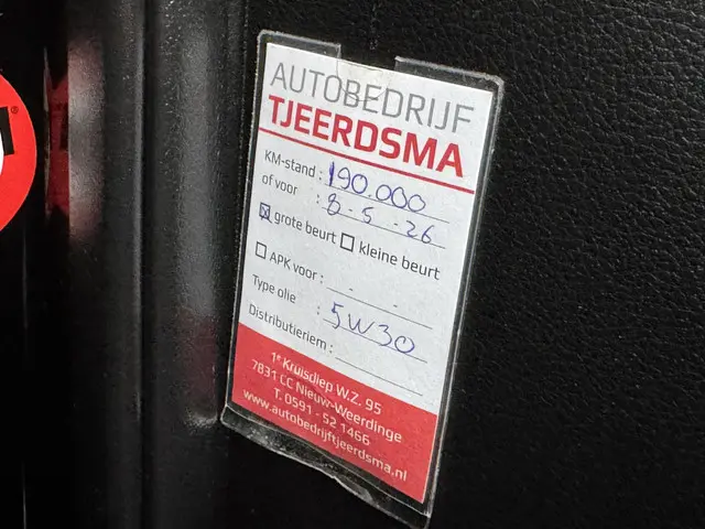 Kia Carens 2.0 GDi First Edition 2013 Benzine 35