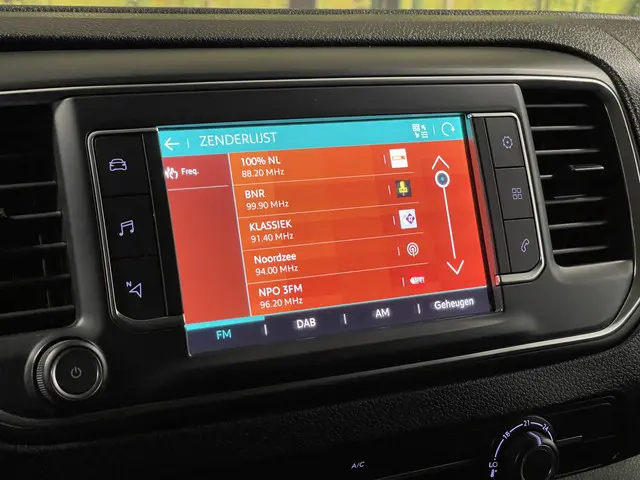 Citroën Jumpy 1.5 BlueHDI 100 M Club 2022 Diesel 12