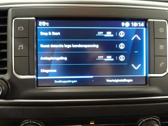 Peugeot Expert L2H1 100pk Premium 2022 Diesel 19