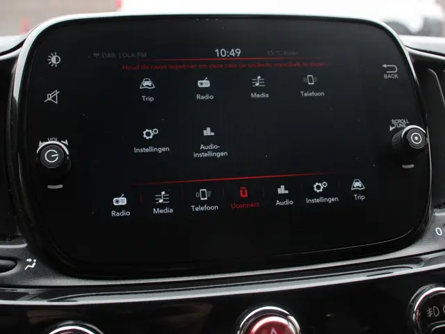 Fiat 500 1.0 Hybrid Dolcevita Finale 2024 Benzine 24