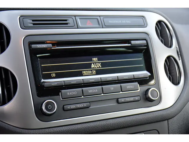 Volkswagen Tiguan 1.4 TSI Sport&Style 2014 Benzine 15