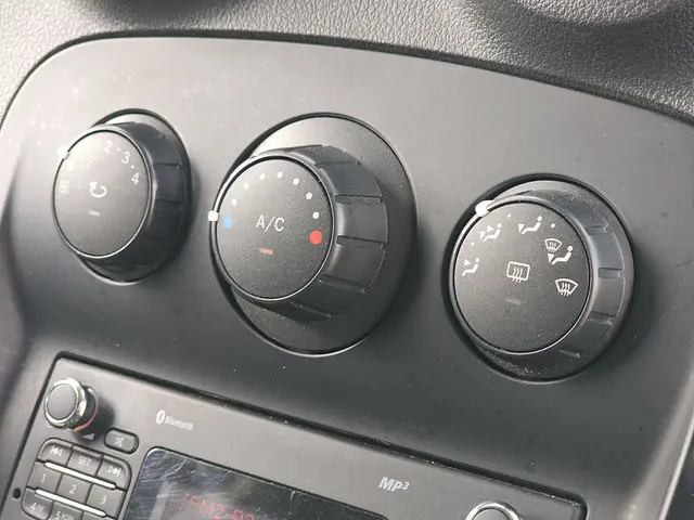 Mercedes-Benz Citan 108 CDI 2020 Diesel 10
