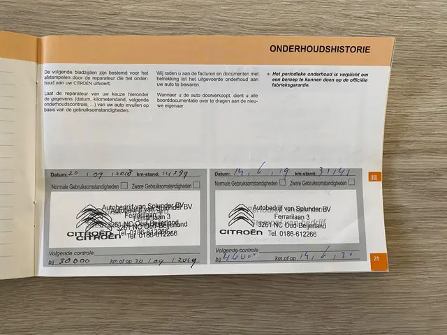 Citroën C1 1.0 e-VTi 5drs Airco NL-auto 2018 Benzine 19