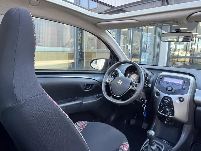 Citroën C1 1.0 e-VTi Shine 2015 Benzine 45