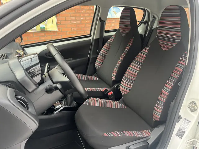 Citroën C1 VTi 72 Feel 2020 Benzine 8