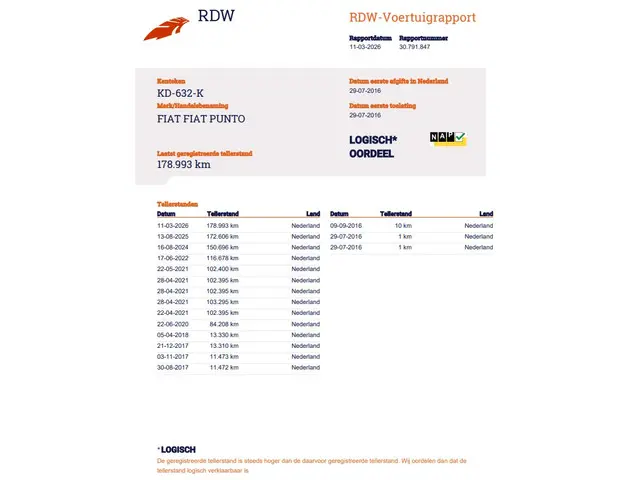 Fiat Punto Evo 0.9 TwinAir Lounge 2016 Benzine 17