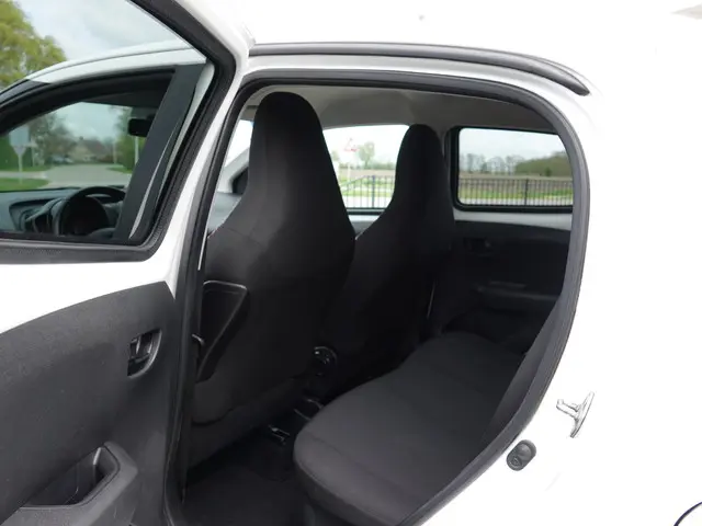 Citroën C1 1.0 VTi Feel 2020 Benzine 7