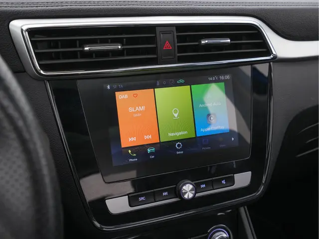 MG ZS EV Luxury 45 kWh 2019 Elektrisch 15