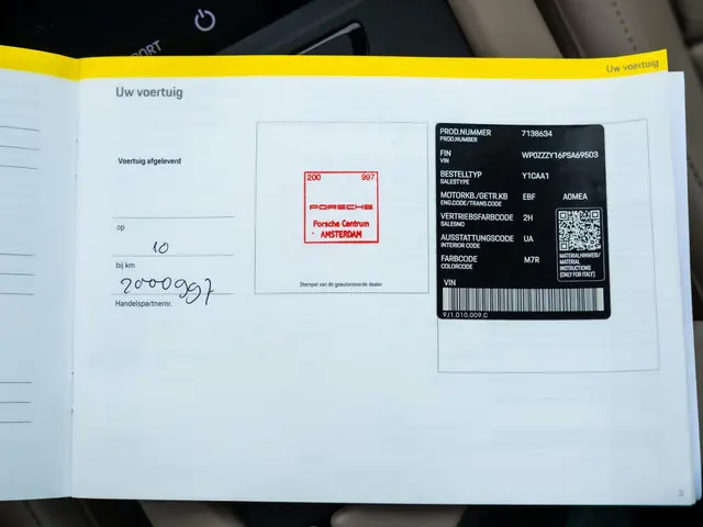 Porsche Taycan Sport Turismo 79 kWh 2022 Elektrisch 73