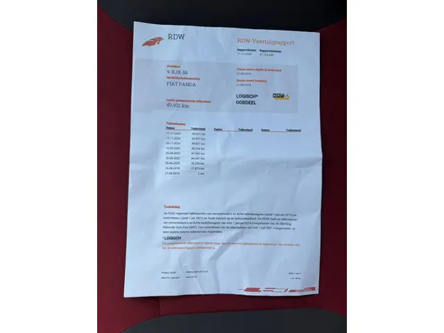 Fiat Panda 0.9 TwinAir Panda 2014 Benzine 9