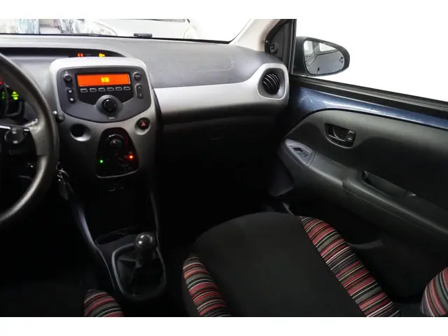 Citroën C1 1.0 e-VTi Selection / 1e Eigenaar / 2016 Benzine 31