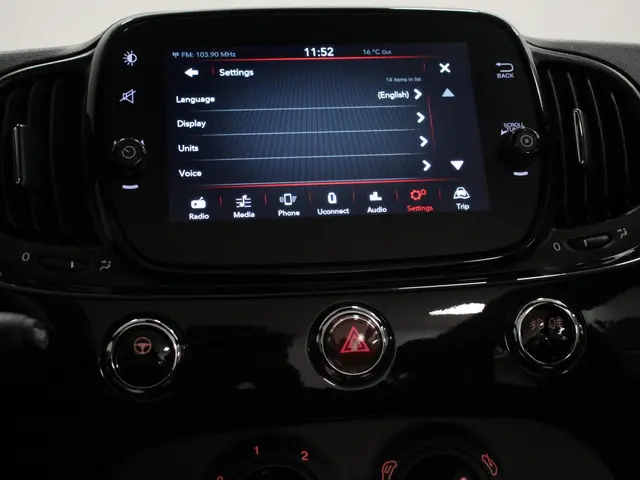 Fiat 500C 1.0 Cabrio Bella Vita 2023 Benzine 41