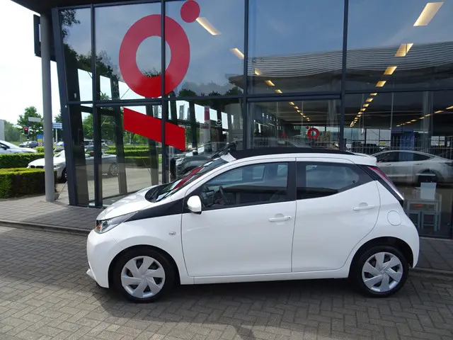 Toyota Aygo 1.0 VVT-i x-wave OPEN DAK 2016 Benzine 4