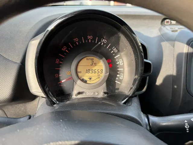 Toyota Aygo 1.0 VVT-i x-now 2015 Benzine 5