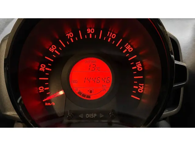 Peugeot 108 1.0 e-VTi Active 2017 Benzine 12