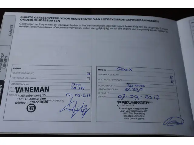 Fiat 500X 1.4 Turbo MultiAir Lounge 2016 Benzine 32