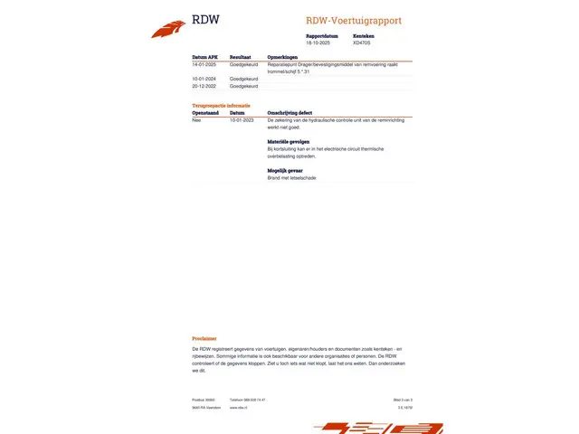 Kia Sportage 2.0 DynamicPlusLine 2015 Benzine 40