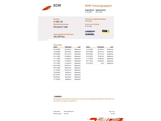 Peugeot 508 SW 1.6 e-THP GT-line 2015 Benzine 24