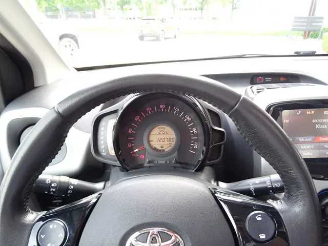 Toyota Aygo 1.0 VVT-i x-wave OPEN DAK 2016 Benzine 29