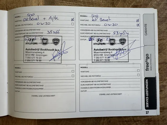 Fiat 500C 0.9 TwinAir 2018 Benzine 35