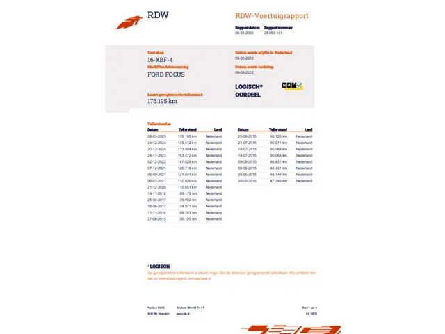 Ford Focus 1.0 EcoBoost Titanium 2012 Benzine 23
