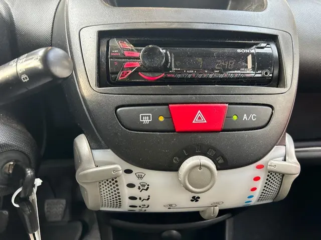 Citroën C1 1.0 Attraction 2013 Benzine 10