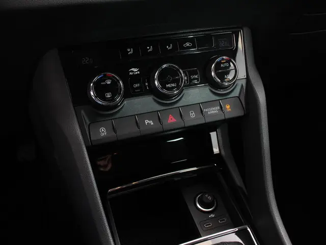 Škoda Karoq 1.5 TSI 150pk DSG Ambition 2024 Benzine 20