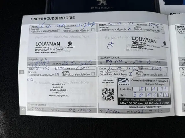 Peugeot 2008 1.2 PureTech Allure 2018 Benzine 26