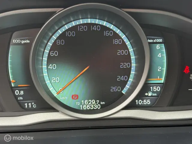 Volvo V60 1.6 T3 Momentum 2015 Benzine 16