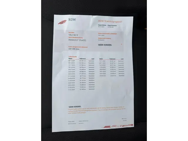 Renault Trafic 1.6 dCi T27 L1H1 Comfort 2019 Diesel 7