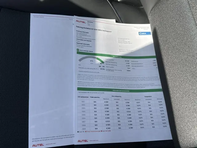 MG MG4 Electric Luxury 64 kWh 2024 Elektrisch 30