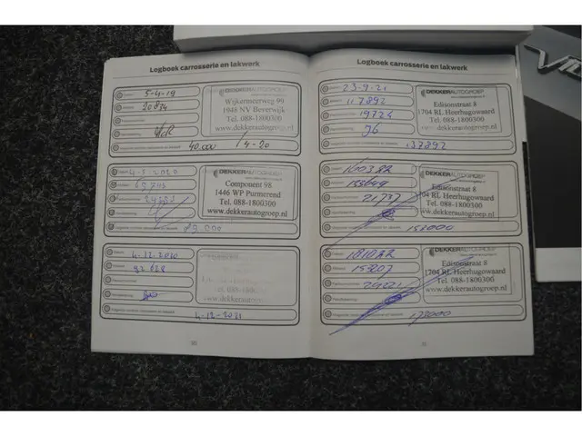 Ford Kuga 1.5 EcoBoost Vignale 2018 Benzine 31