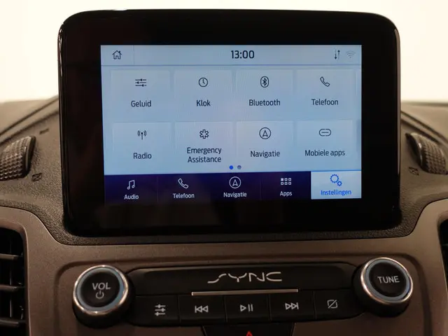 Ford Transit Connect 1.5 EcoBlue L2 Trend 2023 Diesel 28