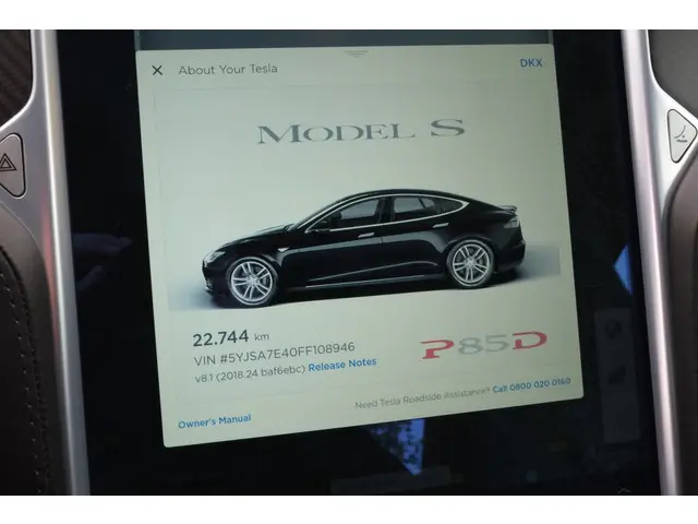 Tesla Model S P85D 700 PK 2015 Elektrisch 15