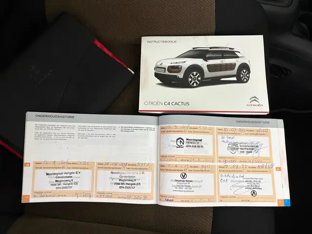 Citroën C4 Cactus 1.2 PureTech Shine 2015 Benzine 32