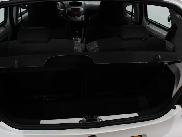 Toyota Aygo 1.0 VVT-i Aspiration Automaat 2013 Benzine 16