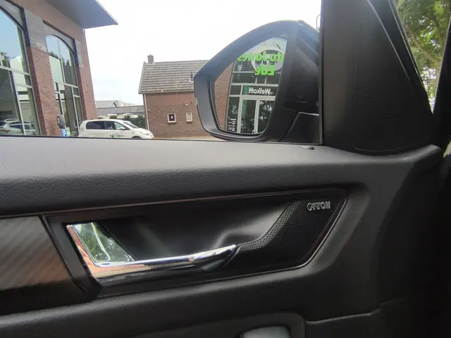 Škoda Kodiaq 1.5 TSI DSG Sportline Business 2020 Benzine 25