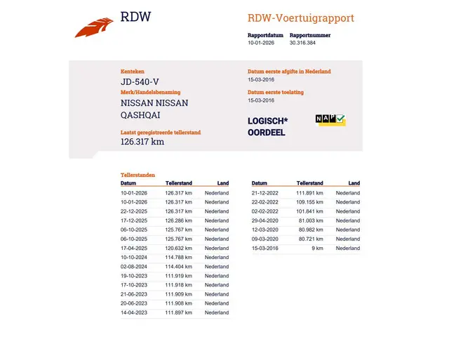 Nissan QASHQAI 1.2 Connect Edition 2016 Benzine 16