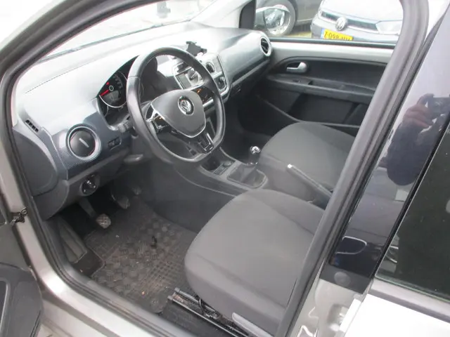 Volkswagen up! 1.0 BMT up! beats 2019 Benzine 6