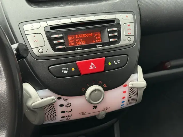 Citroën C1 1.0 Collection 2013 Benzine 23