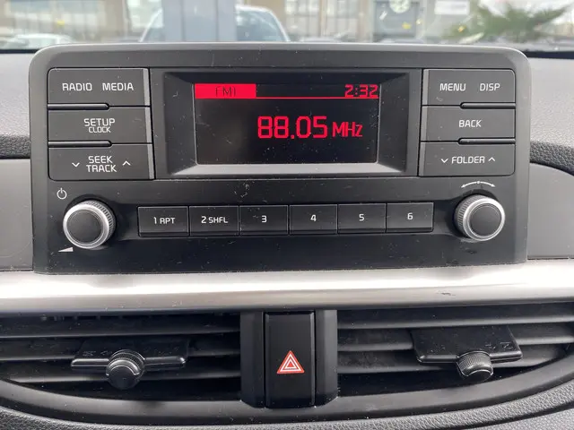 Kia Picanto 1.0 CVVT EconomyLine 2020 Benzine 14