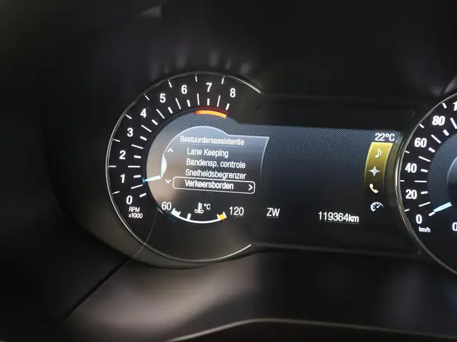 Ford Galaxy 1.5 Titanium 7P 2018 Benzine 20