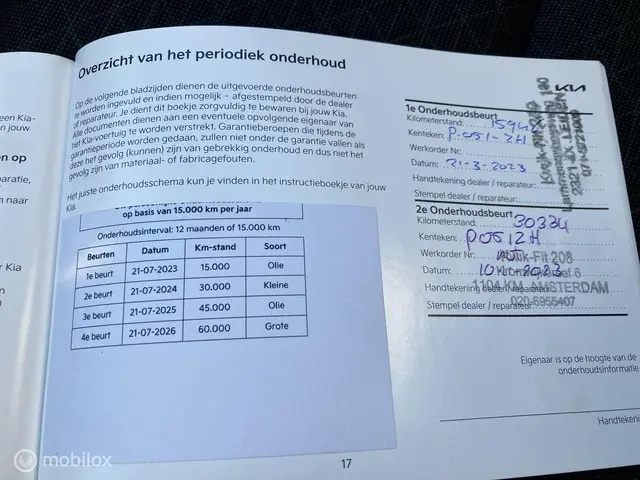 Kia Picanto 1.0 DPi ComfortLine 2022 Benzine 19