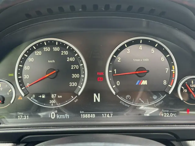 BMW M5 5-serie 2012 Benzine 21