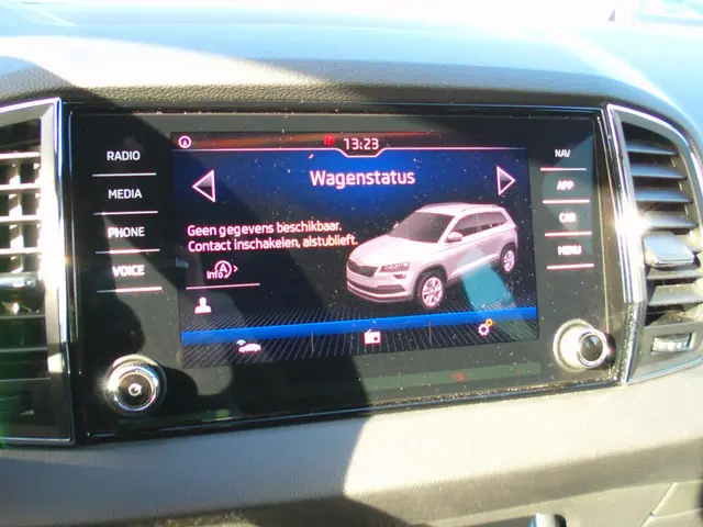 Škoda Karoq 1.5 TSI ACT Sportline Business 2020 Benzine 16