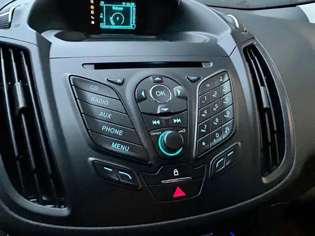 Ford Kuga 1.5 Trend | Lees Tekst!!!! | 2015 Benzine 15