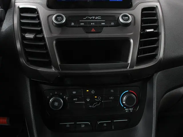 Ford Transit Connect 1.5 EcoBlue L2 Trend 2022 Diesel 20
