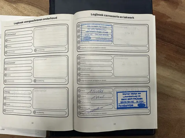 Ford Tourneo Connect Compact 1.0 Trend 2014 Benzine 33