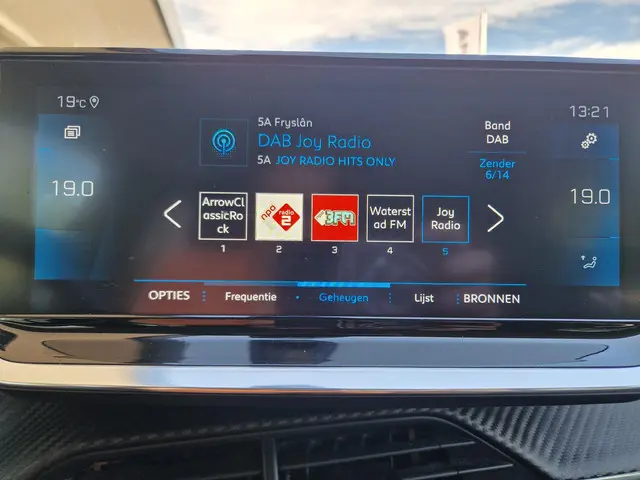 Peugeot 208 1.2T 100pk Blue Lease Allure 2020 Benzine 19