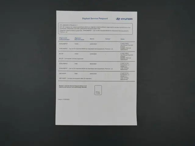 Hyundai IONIQ 5 Connect AWD 73kWh 2022 Elektrisch 41